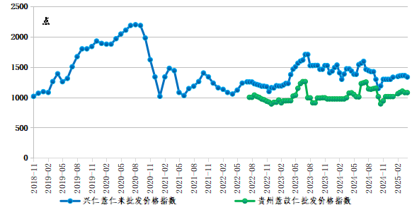 c8bc37b1926949e6940e7eb52ea27e69.png c8bc37b1926949e6940e7eb52ea27e69.png