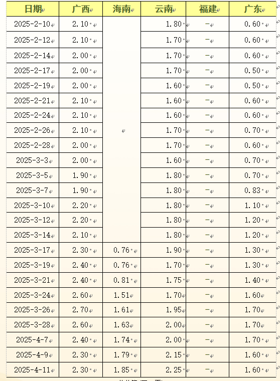 29148c1a56514069ad121d0734419868.png 29148c1a56514069ad121d0734419868.png