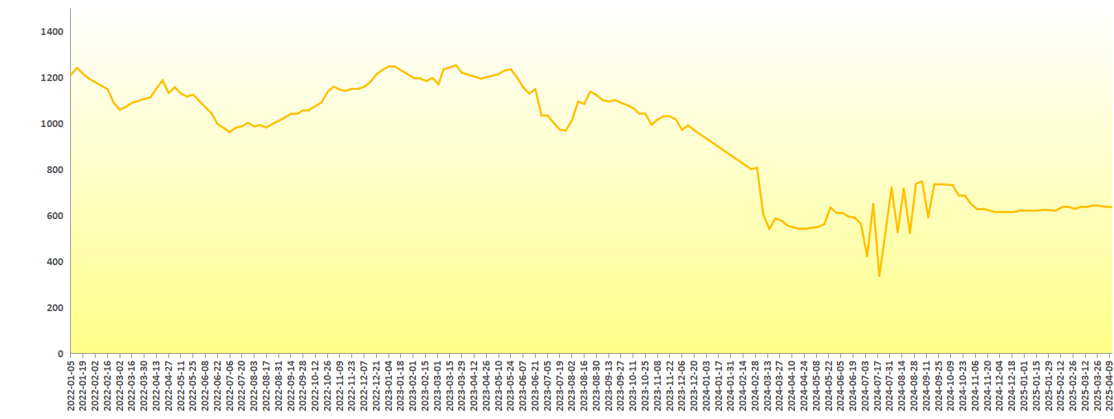 3d70387fc7a94ad7a2dd73318c52004e.png 3d70387fc7a94ad7a2dd73318c52004e.png