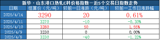 6225e39ed182476780bb7aa73b6b502d.png 6225e39ed182476780bb7aa73b6b502d.png