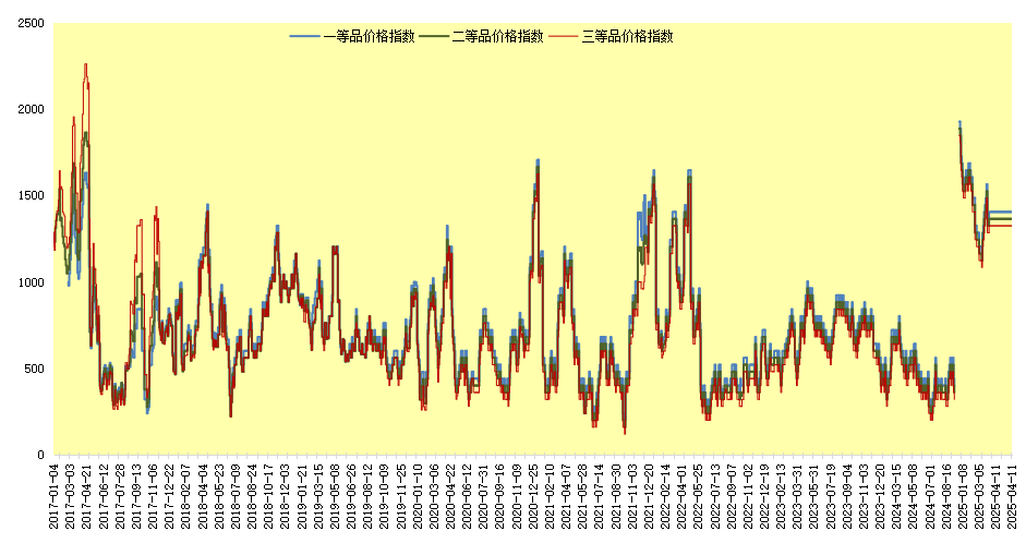 8463a45f2024453ab0435c2edef1ceda.png 8463a45f2024453ab0435c2edef1ceda.png