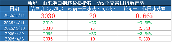 8473ac7bf1cb452e89c2cd6506a07cc4.png 8473ac7bf1cb452e89c2cd6506a07cc4.png