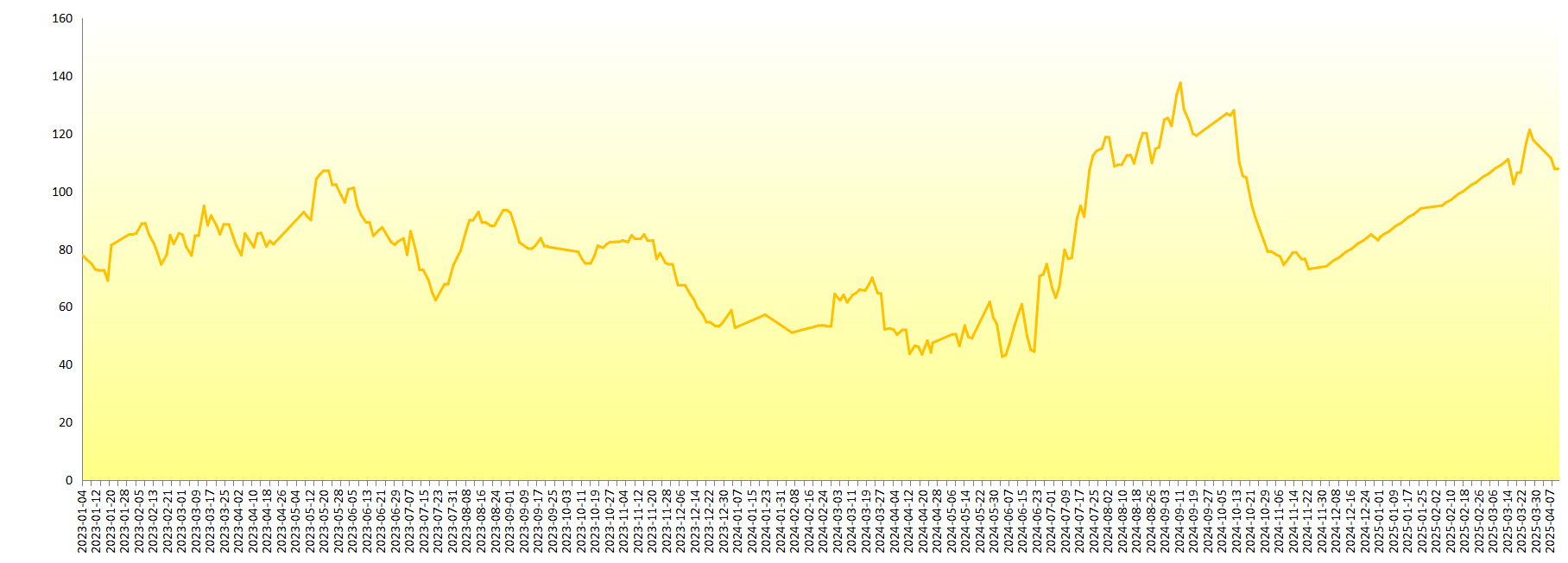 d027076e027441dc97ee45fc217949be.png d027076e027441dc97ee45fc217949be.png