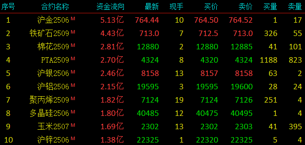 345e971308e94d248901edcd5d6a5fd7.png