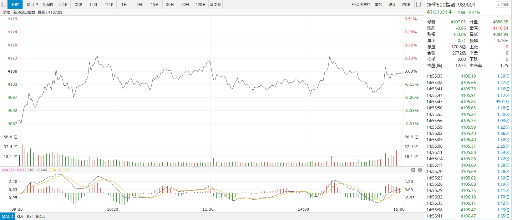 微信截图_20250417150329.png 微信截图_20250417150329.png