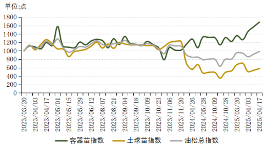 88319b16d41c4b3ca40b61e7ffca9b35.png 88319b16d41c4b3ca40b61e7ffca9b35.png