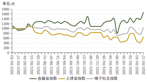 b6a9bd7839954277b1d003ee9d4cdd92.png b6a9bd7839954277b1d003ee9d4cdd92.png