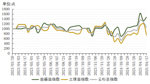 bcbaeb4646ce429690f8fe38b50449b9.png bcbaeb4646ce429690f8fe38b50449b9.png