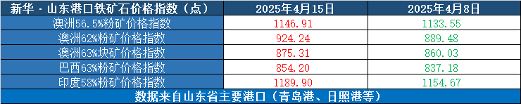 32bc247dff084b6f82870a785c3b0fcd.png 32bc247dff084b6f82870a785c3b0fcd.png