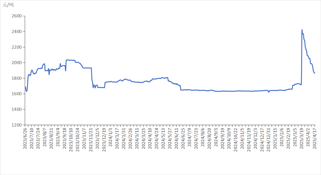 5f1147a4a5b14e34bda47ee2d642990b.png 5f1147a4a5b14e34bda47ee2d642990b.png