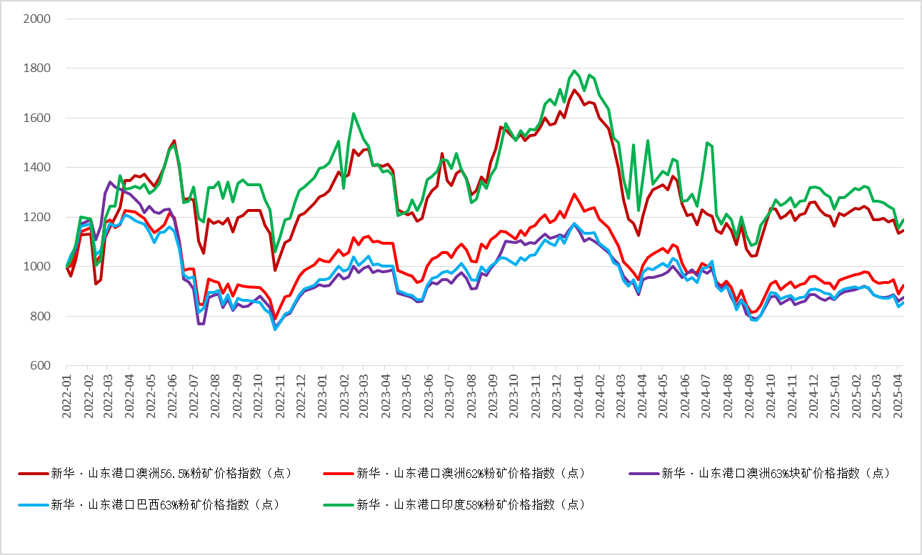 60d0c1c819ad4186836b7c35ea9f4aa4.png 60d0c1c819ad4186836b7c35ea9f4aa4.png