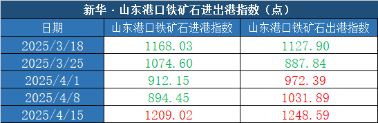 b4625de2307e43d8acdf5e8714052674.png b4625de2307e43d8acdf5e8714052674.png