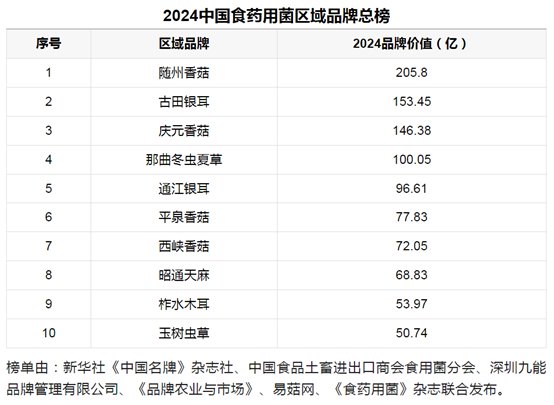 b7e7d032443c44b998c02e825bc7d4ea.png b7e7d032443c44b998c02e825bc7d4ea.png