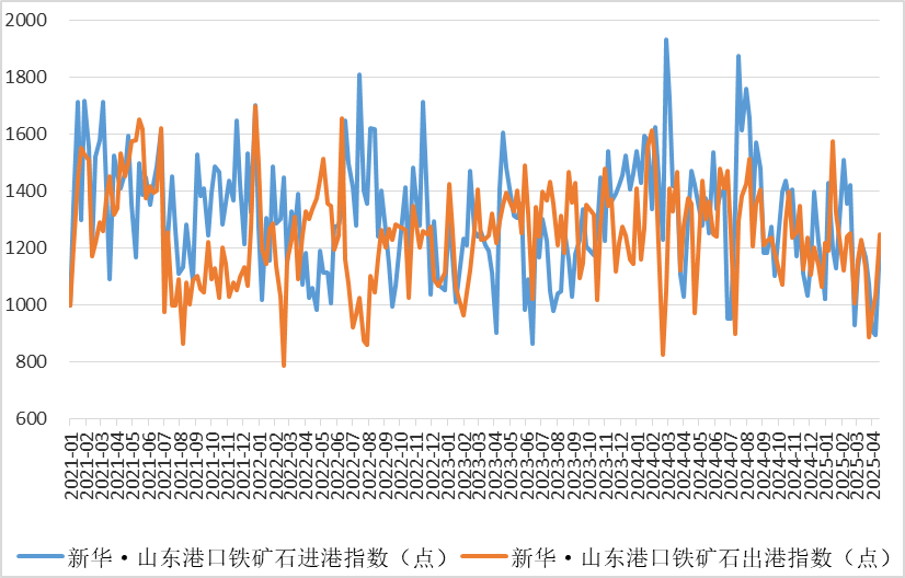 e98ce978f5ca4273a97e928c15c478bb.png e98ce978f5ca4273a97e928c15c478bb.png