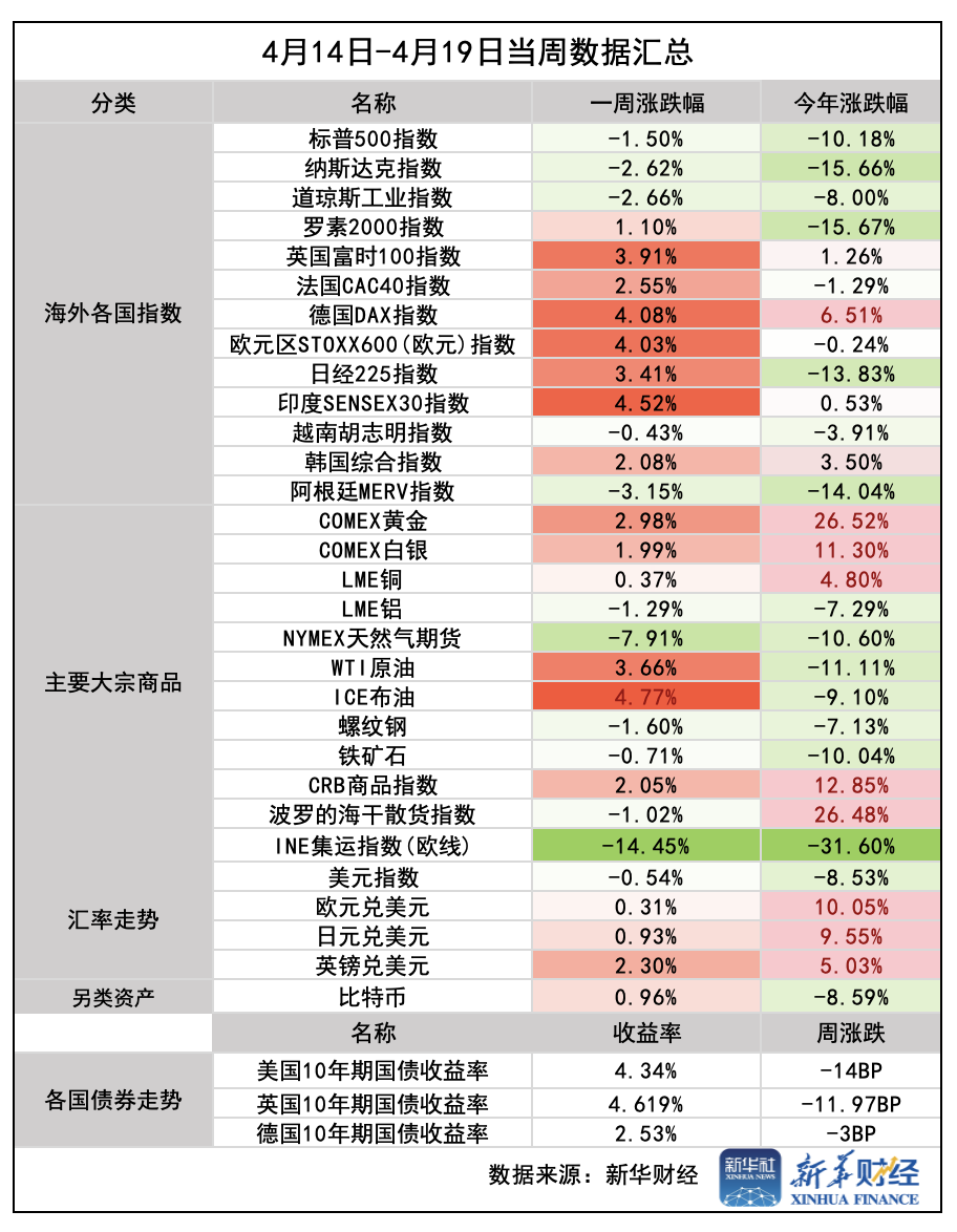 截屏2025-04-19 22.00.23.png 9add5301d02748eab6377c99c05f7842.png