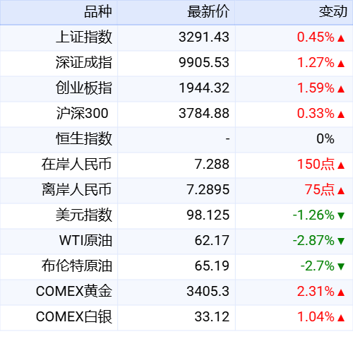 96a900144ec144dc8c1548f5555ced48.png 96a900144ec144dc8c1548f5555ced48.png