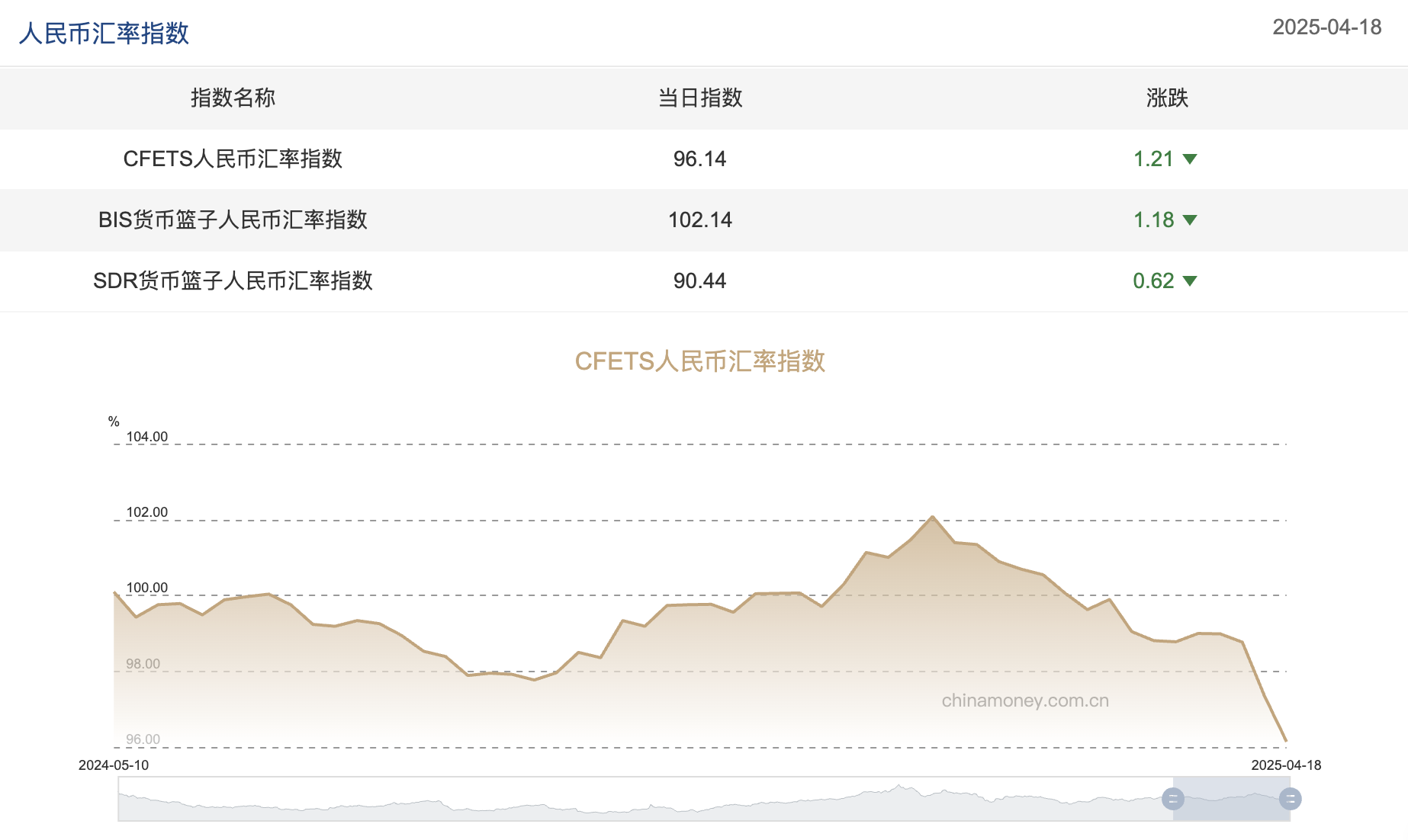 截屏2025-04-21 09.54.37.png b5b5ef88f0d042e38aa2c342895fab1d.png