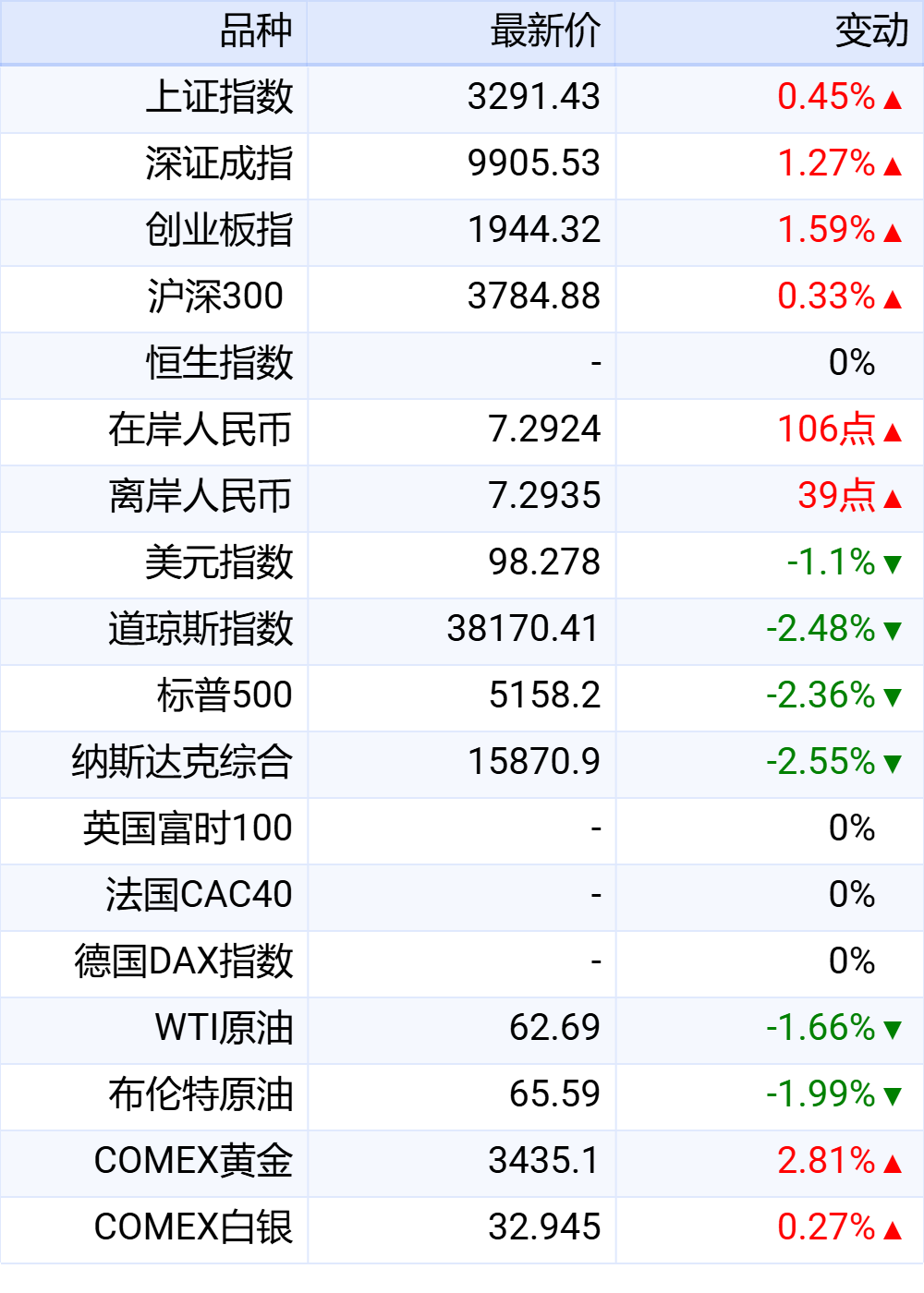 xhcj_hangqing_cropper_20250422_062013.jpg xhcj_hangqing_cropper_20250422_062013.jpg