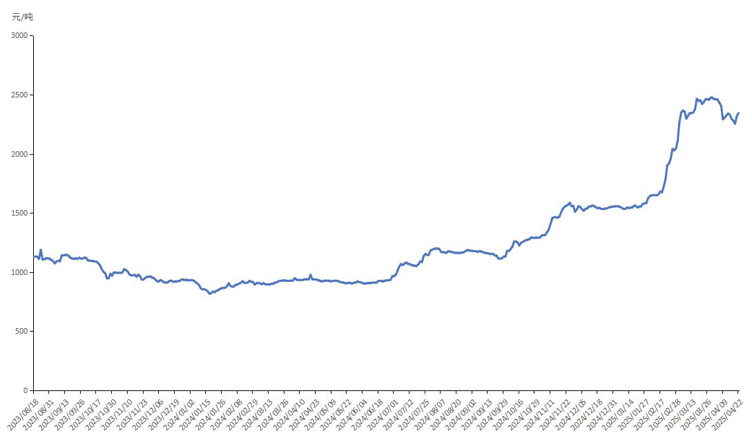 3d0af09e4af949f7abaabd0f2e8575f1.jpeg 3d0af09e4af949f7abaabd0f2e8575f1.jpeg