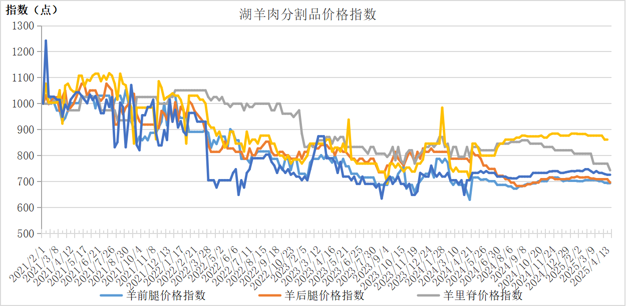 图片2-2.jpg 图片2-2.jpg