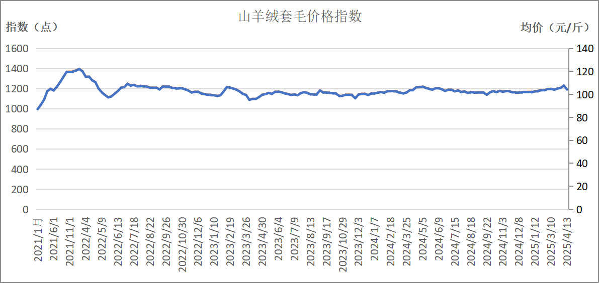 图片1-1.jpg 图片1-1.jpg