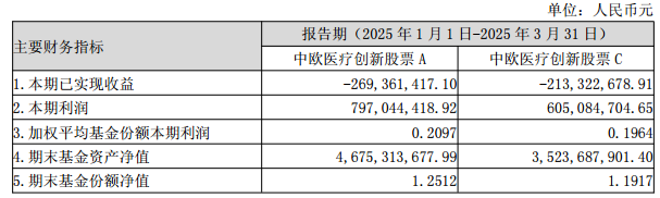 60eaada7f39e45c9a46ec998a5a0e4fc.png 60eaada7f39e45c9a46ec998a5a0e4fc.png