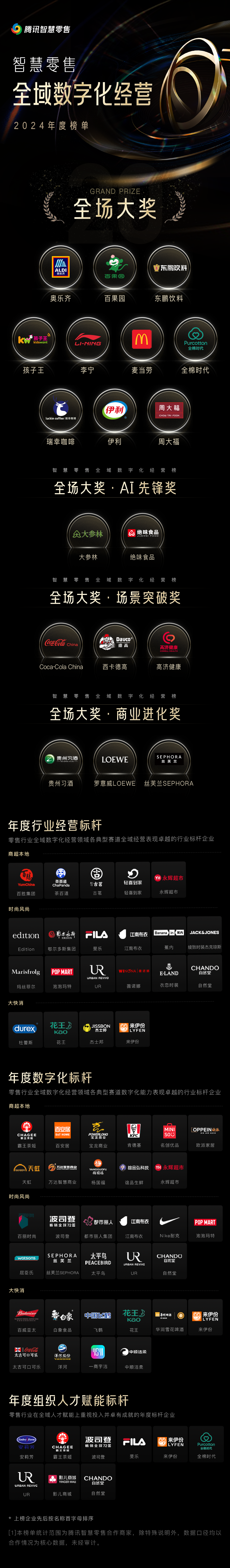 610dfd65e09947ffa3f9d39568ef3f5a.png 610dfd65e09947ffa3f9d39568ef3f5a.png