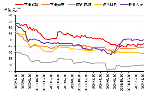 6edcd81bb04b422d9385e158028e7b42.png 6edcd81bb04b422d9385e158028e7b42.png