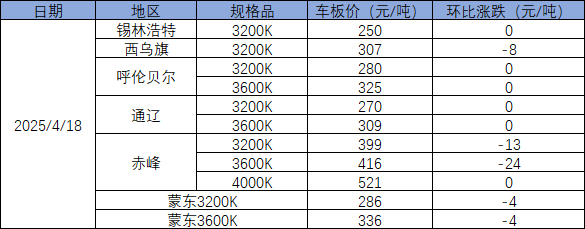 79e8180bb2914c4f8d14e6d35a74298f.png 79e8180bb2914c4f8d14e6d35a74298f.png