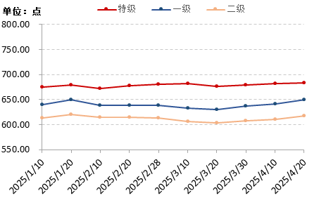 93580a6f2c8944e589034e11f0dba668.png 93580a6f2c8944e589034e11f0dba668.png