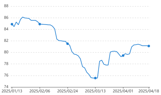 ca5835a1e399472d8cf3b7edef585a75.png ca5835a1e399472d8cf3b7edef585a75.png