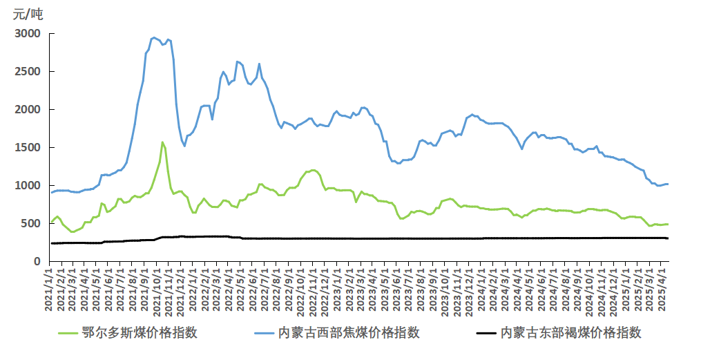 f016a789af0f4da78cd2e03668f4af69.png f016a789af0f4da78cd2e03668f4af69.png