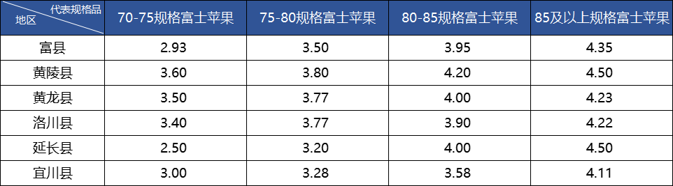 85b9e5e8a0b54fc88cee2384f81df1f2.png 85b9e5e8a0b54fc88cee2384f81df1f2.png