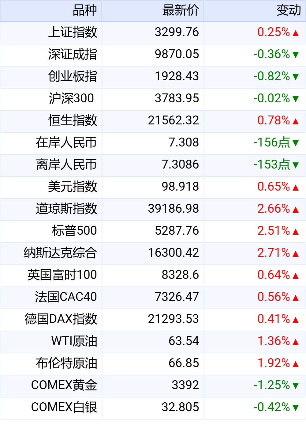 xhcj_hangqing_cropper_20250423_064438.jpg xhcj_hangqing_cropper_20250423_064438.jpg