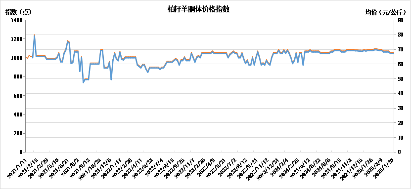 2ad6fb0075214c3196e79d371a181b02.png 2ad6fb0075214c3196e79d371a181b02.png