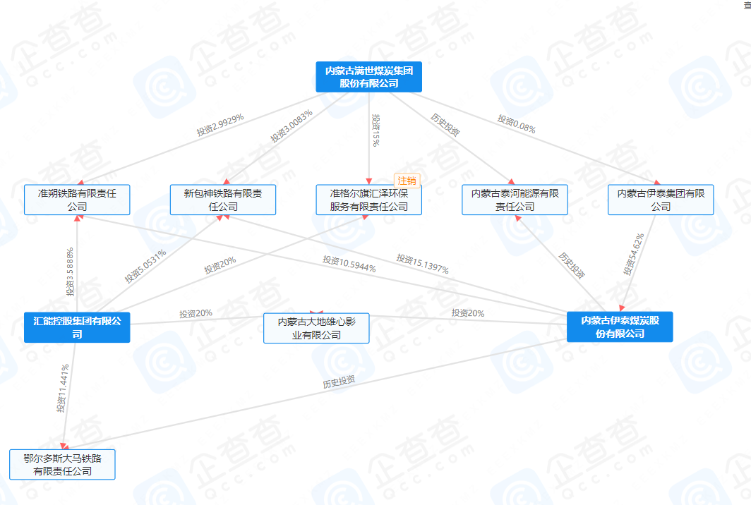 图片1.png 3019abcb14db42a58513d3dfe935bc5c.png