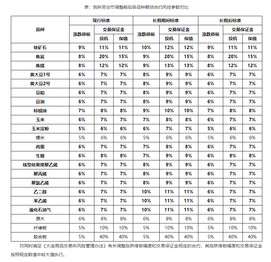 77def625a12441868c0e9e3fa9b92f0f.png 77def625a12441868c0e9e3fa9b92f0f.png