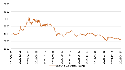 8e845c2f707e40c1b3097d250d77de73.png 8e845c2f707e40c1b3097d250d77de73.png