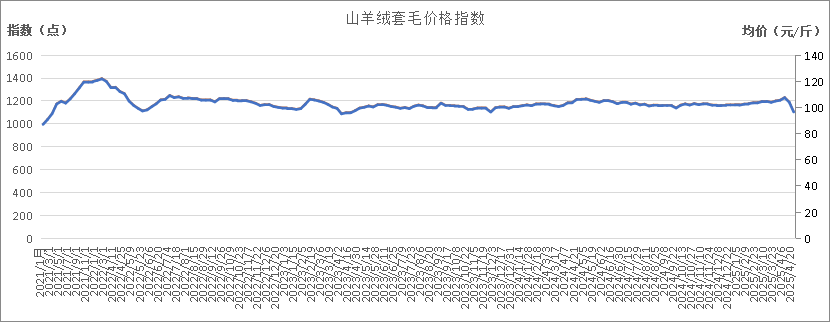 b0ccb1605c8d44d7a4ca928be64cf0e2.png b0ccb1605c8d44d7a4ca928be64cf0e2.png