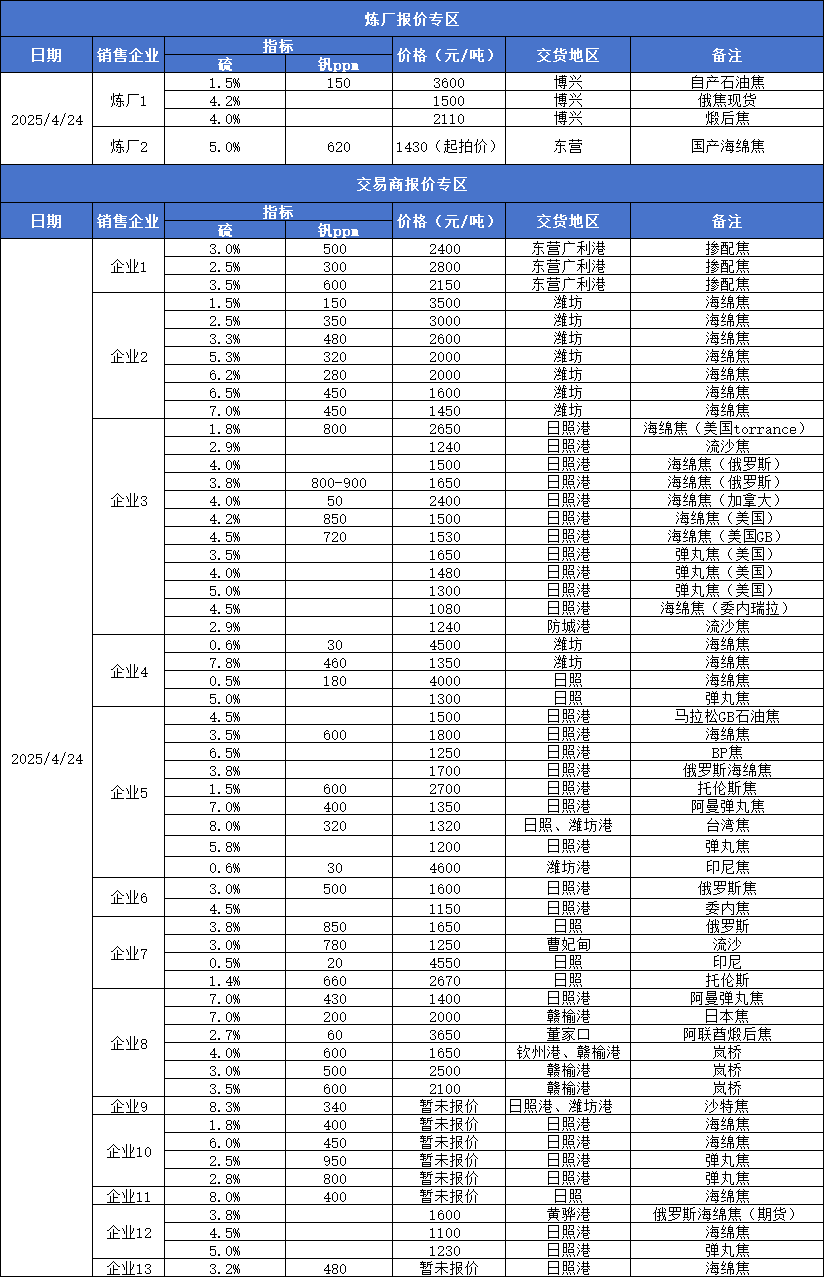 cb46cfc4005e4d5eaa9d7e104dd05382.png cb46cfc4005e4d5eaa9d7e104dd05382.png