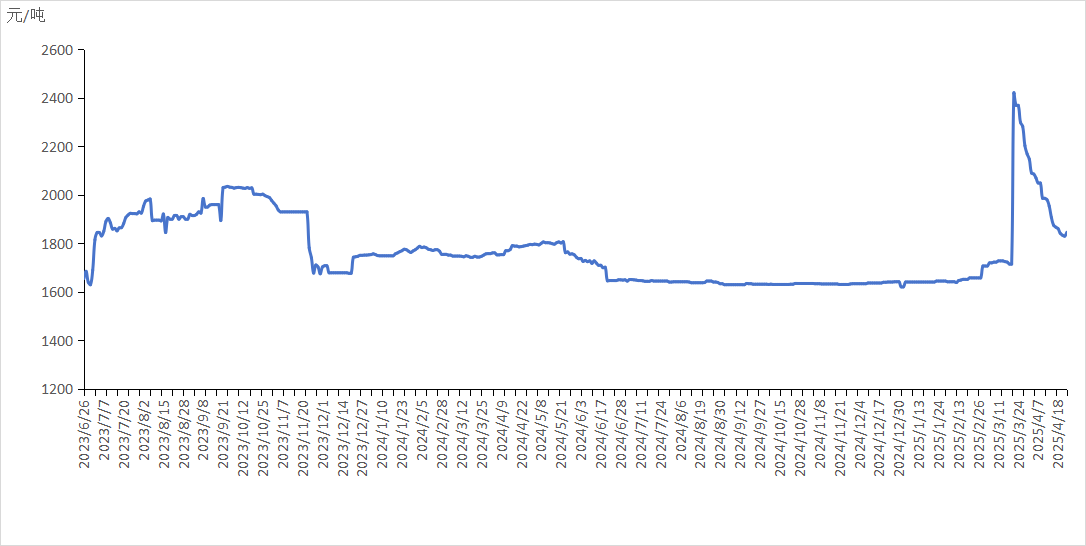 f113d412605848feb2dac037755c25f8.png f113d412605848feb2dac037755c25f8.png