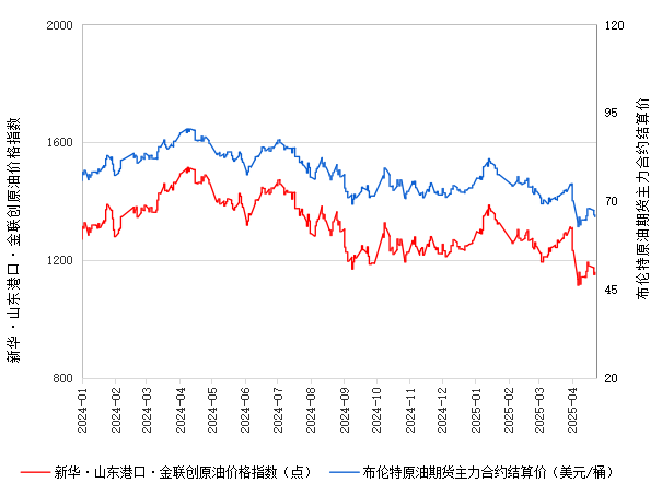 095f52b2f9d7413d8cfd9b638e019805.png 095f52b2f9d7413d8cfd9b638e019805.png