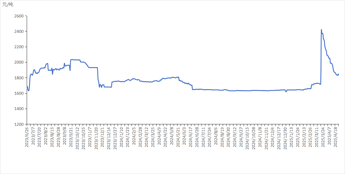 2ff6556203754906ae3c5d77b3bdd1b1.png 2ff6556203754906ae3c5d77b3bdd1b1.png