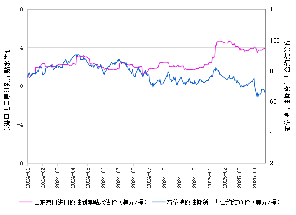 3bb21eb34d424ee8af576433e2510f9b.png 3bb21eb34d424ee8af576433e2510f9b.png