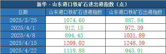 497e7ae834ca457f88c534d29b2b1c53.png 497e7ae834ca457f88c534d29b2b1c53.png