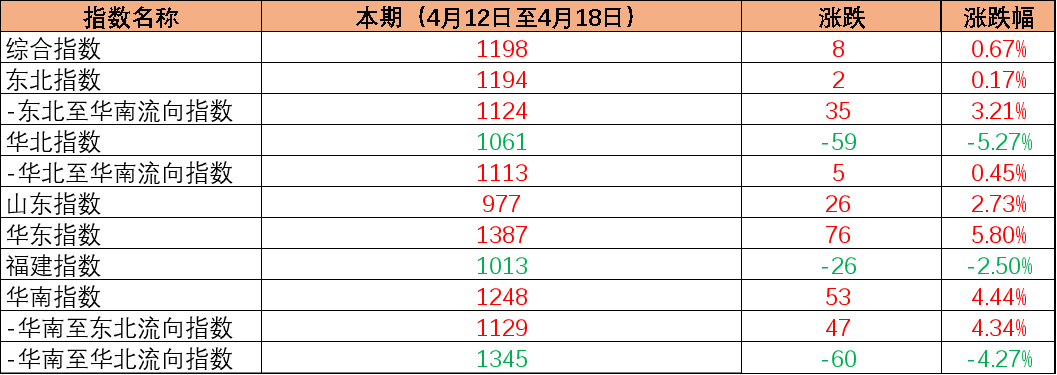 7.png 66a401e0a415472caa12d28dfd4b4457.png