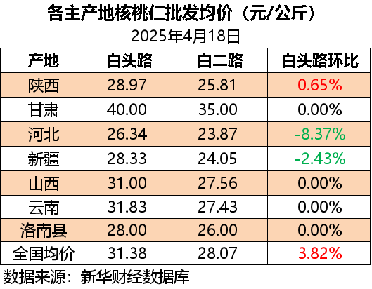 8fae75bcd0134567ae2fbcae54d8cdbc.png 8fae75bcd0134567ae2fbcae54d8cdbc.png