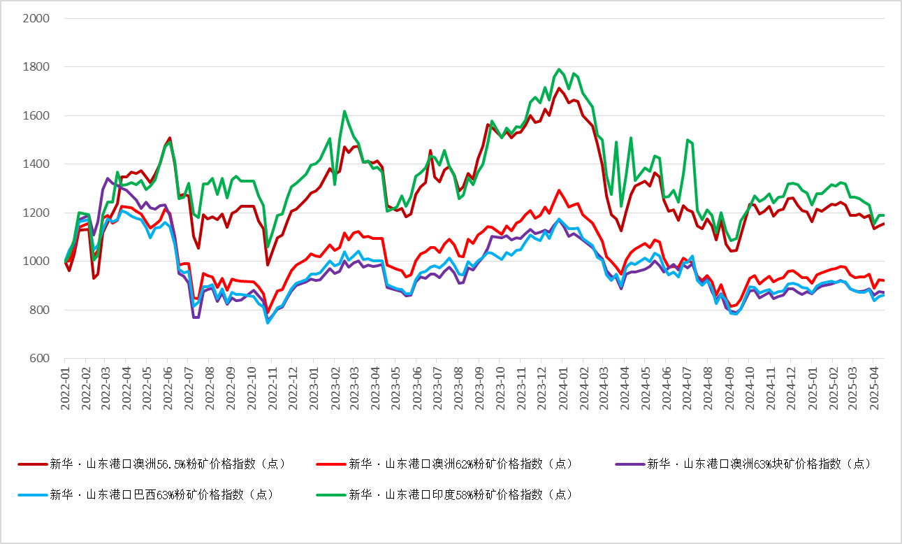 93368f5611ce42cab98f58b83f43257f.png 93368f5611ce42cab98f58b83f43257f.png