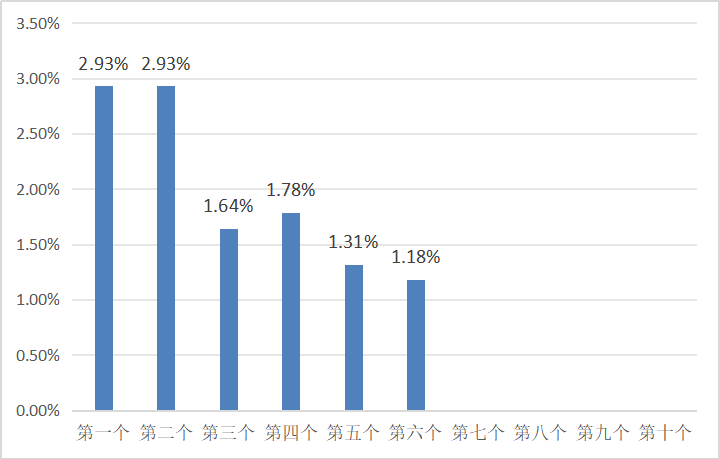 9cb6be1a14a549519e4f3dcbb47b26f0.png 9cb6be1a14a549519e4f3dcbb47b26f0.png