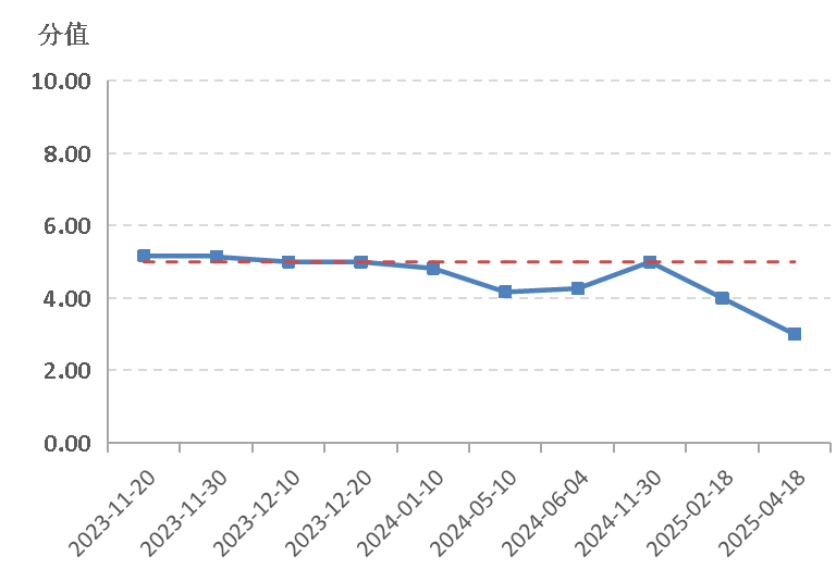 af1253bd0b034106af9f698d560f0843.png af1253bd0b034106af9f698d560f0843.png